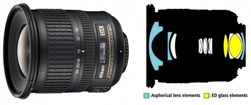 Aside from the technical improvements in digitally-optimized lenses, the latest zooms are available in the very short focal lengths (such as 10-24mm) that are necessary for true ultra wide angle effects with a DSLR that uses the typical size sensor. While some very short single focal length lenses were made in the past (for 35mm SLRs), those are unlikely to produce equally impressive results with a D90, as discussed in the text. (c) 2009 Peter K. Burian