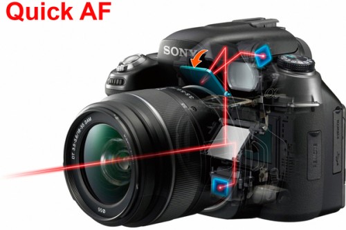 For the Quick AF Live View system, Sony employs unique technology not available with any other brand of DSLR for unusually fast autofocus with uninterrupted live view. The new Manual Focus Check LV mode is more typical and offers its own set of benefits as discussed in the text.