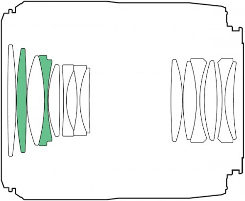 Lens Construction. The lens features low dispersion glass elements and exclusive coating technology to enhance optical performance. Courtesy of Tamron.