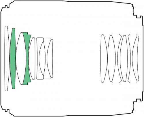 Lens Construction. The lens features low dispersion glass elements and exclusive coating technology to enhance optical performance. Courtesy of Tamron.