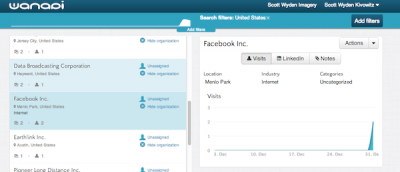 Lead Generation For B2B Using LinkedIn & Google Analytics